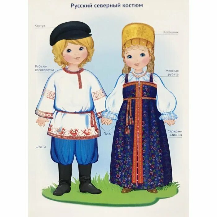 Национальный костюм России. Костюмы народовроссит. Костюм русского народа