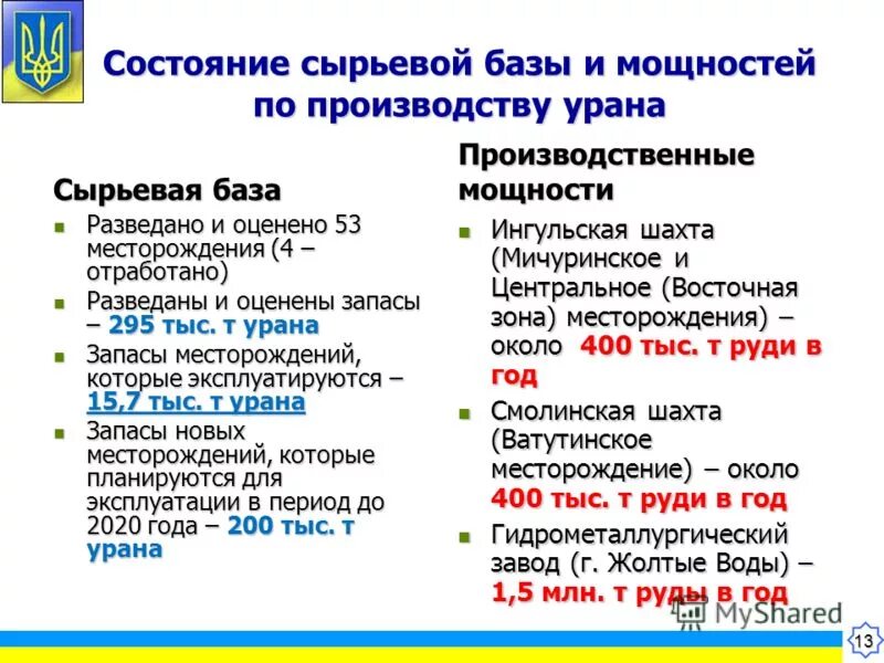 ведущие сырьевые страны. лидеры по производству цветной металлургии. лидеры по цветной металлургии. минерально сырьевой потенциал россии. сырьевые страны список.