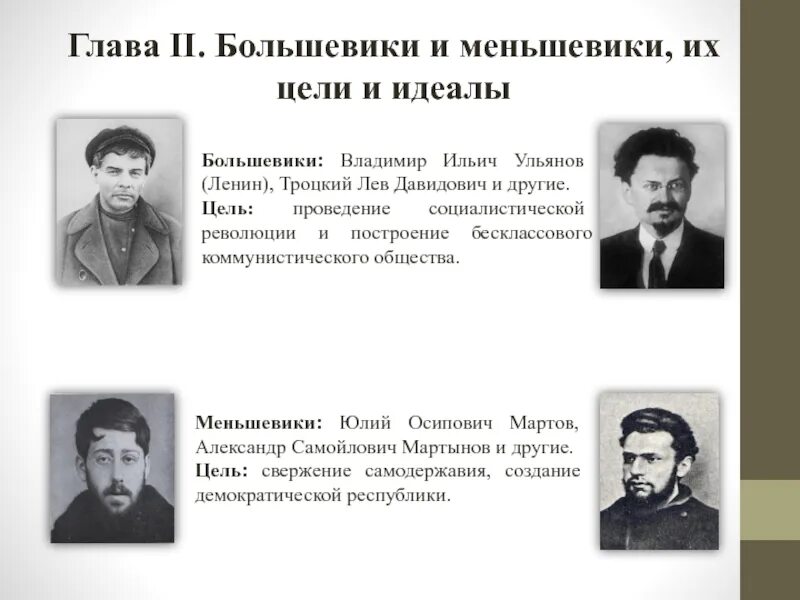 Глава большевиков
