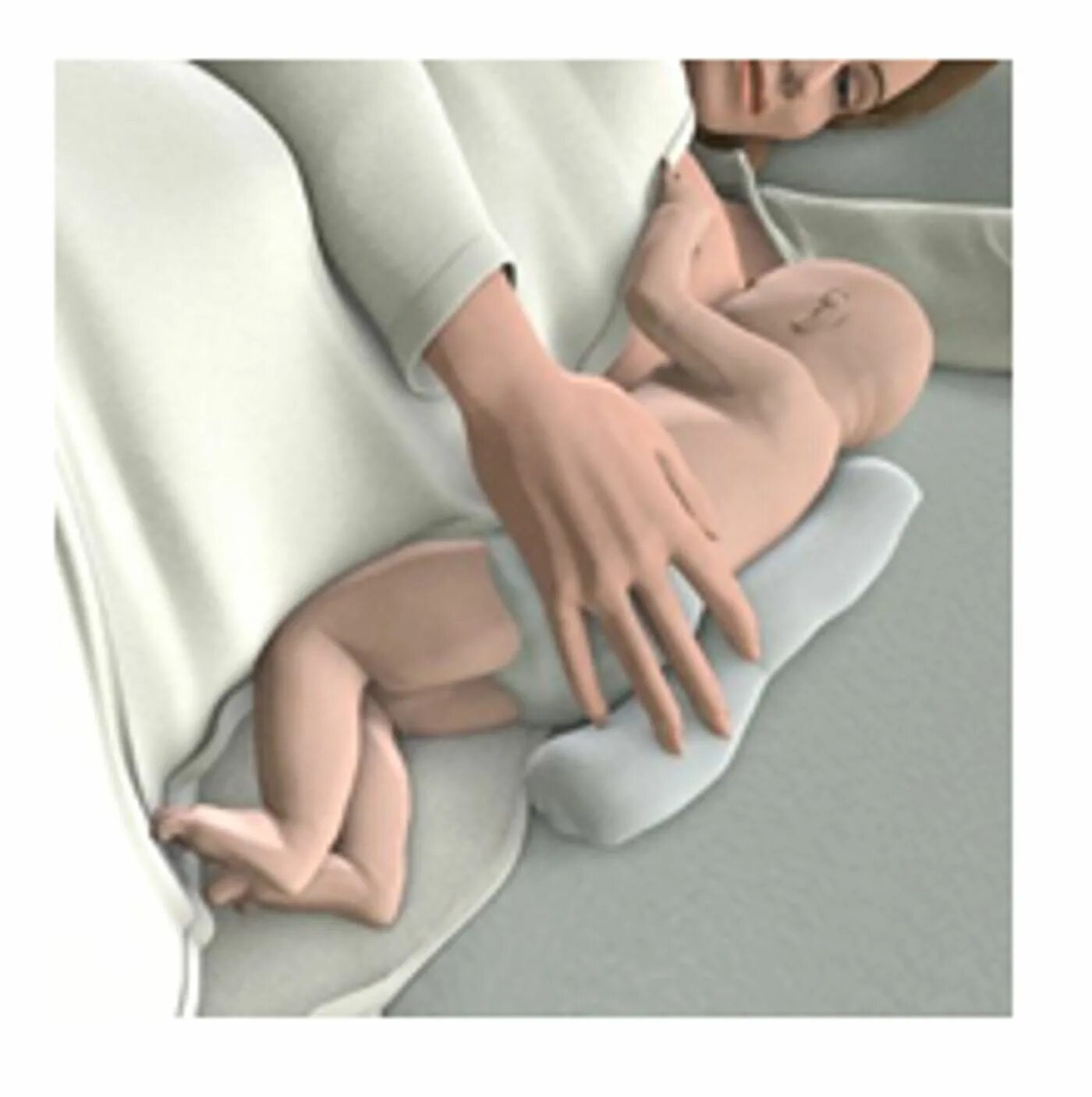 Кормление лежа. Гв правильное прикладывание. Поза для кормления лежа на боку. Положение при кормлении ребенка новорожденного. Положения для кормления новорожденного.