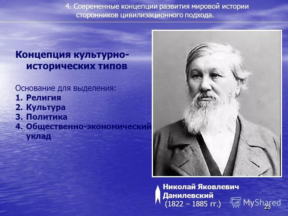 Современная концепция истории. Концепция культурно-исторических типов. Данилевский теория культурно-исторических типов.