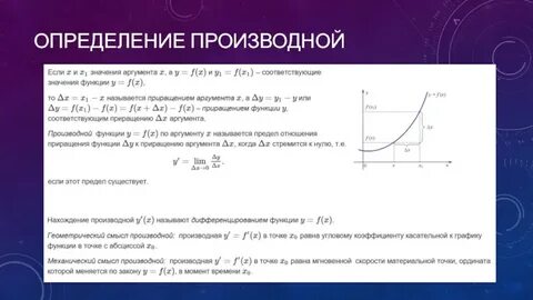 Понятие и определение производной