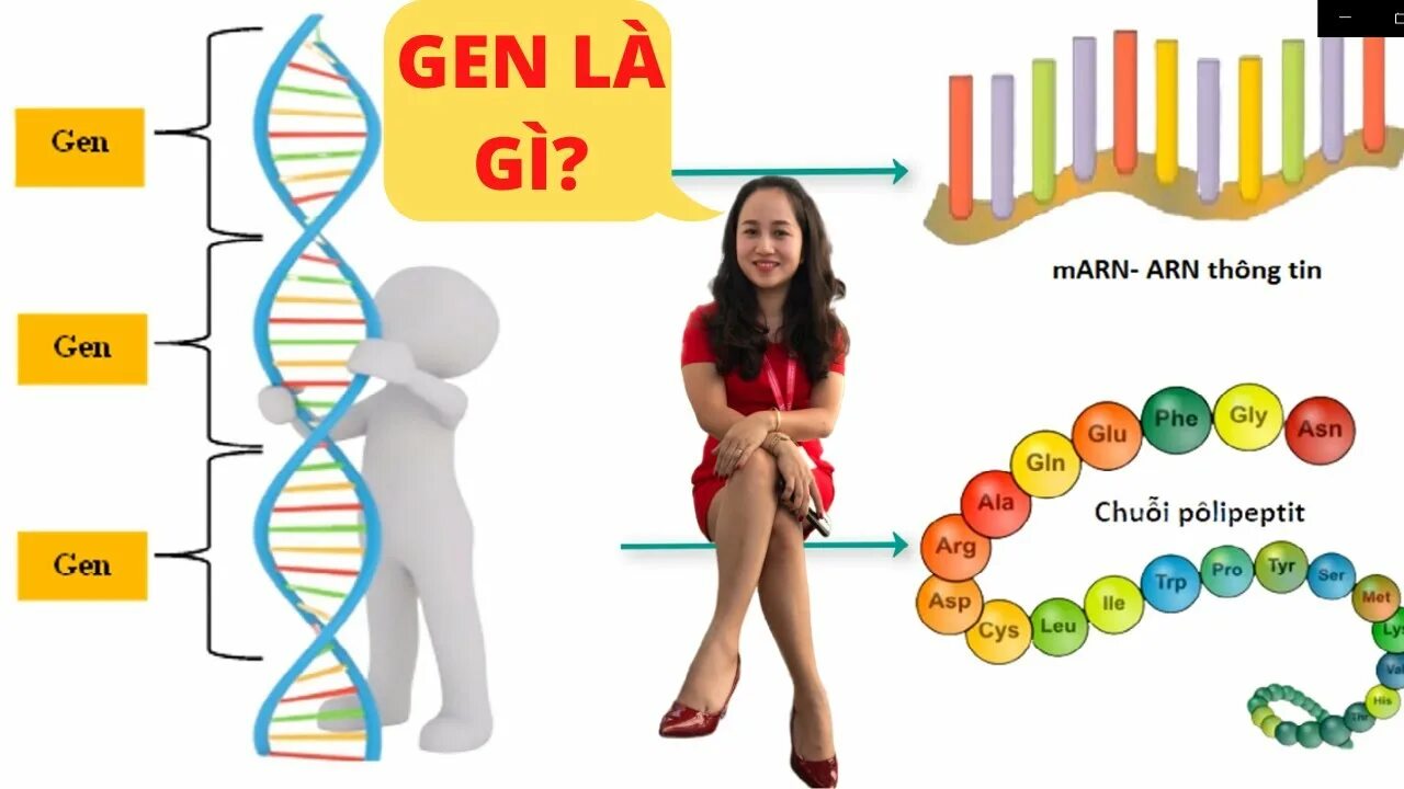 La gen. Пилинг бифазик. Gen 220. Поколение z. La gen.