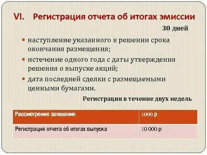 Ниже приведен ряд функций денежная эмиссия