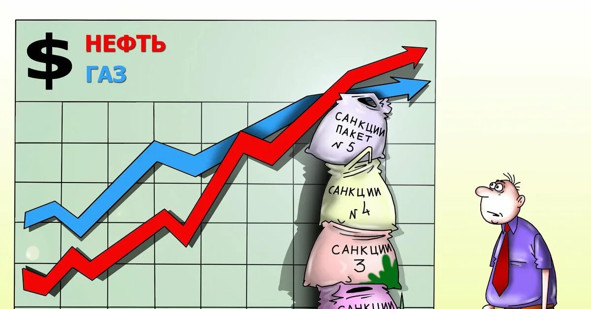 Что значат санкции на мосбиржу