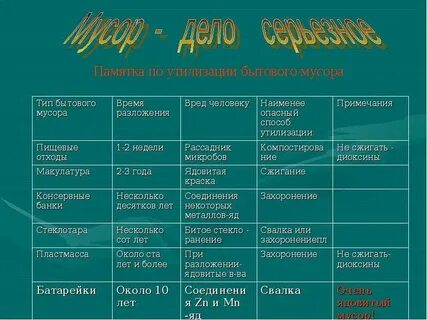 Подберите из разных