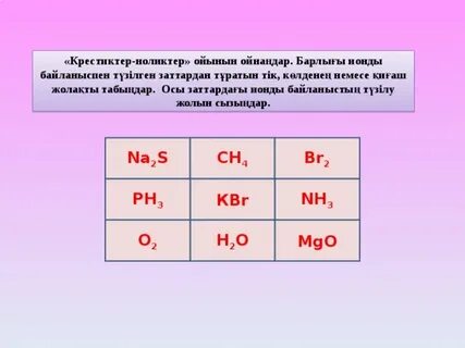 Металдық байланысы бар қосылыс