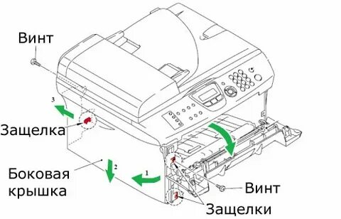 Принтер пишет закройте крышку