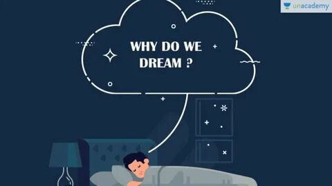 Around me dream