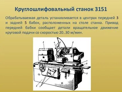 Зачем нужны станки