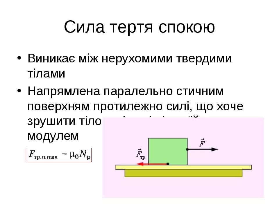 Д сили