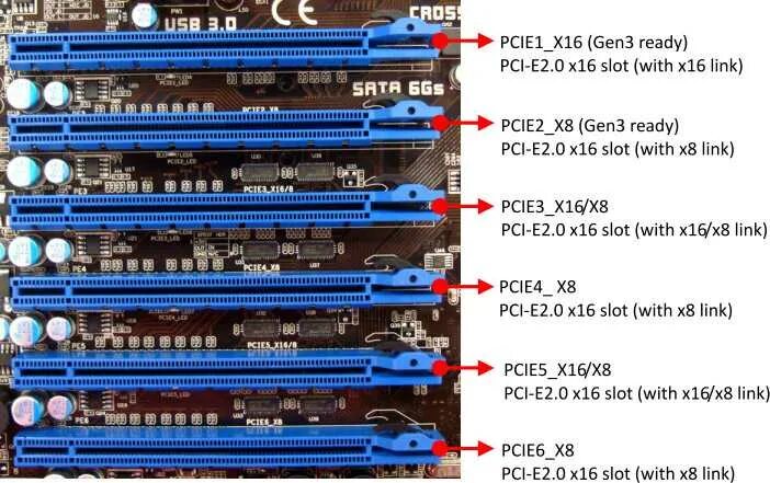 Можно ли подключить видеокарту в pci. Разъем pci-express x16 видеокарты. pci express x4 разъем. схема pci express x16 видеокарты. распиновка pci-e x16 видеокарты прозвонка.