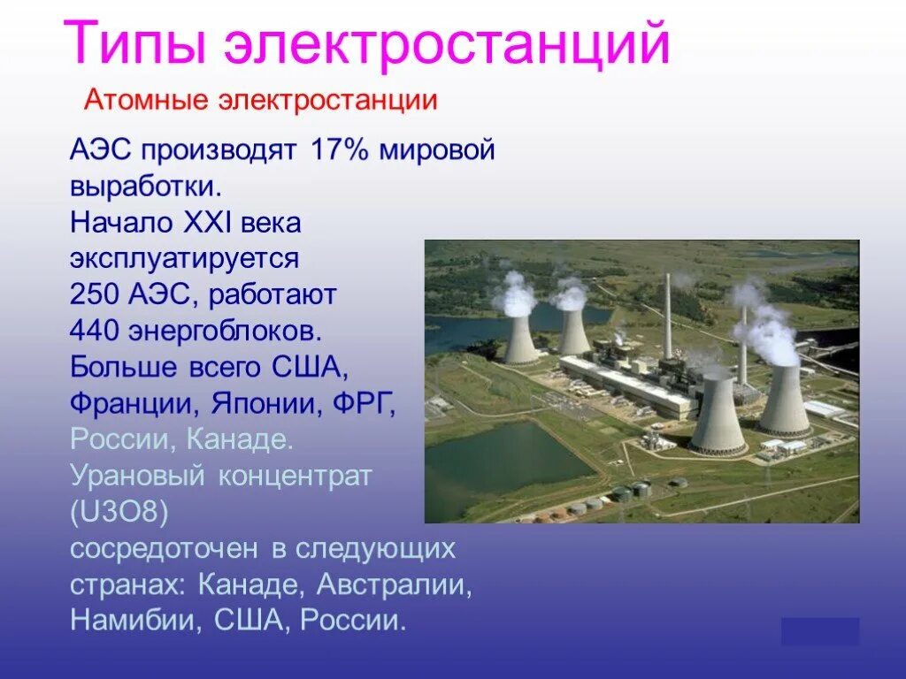 Power station перевод. Сообщение о электростанции. АЭС для презентации. Атомная электростанция презентация. Сообщение о АЭС.