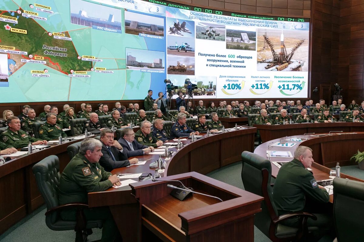 Военный сайт мо. Военная коллегия МО РФ. ВКС Министерство обороны. Заседание коллегии МО РФ. Шойгу на коллегии Минобороны.