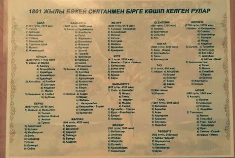 Мамат кунем перевод