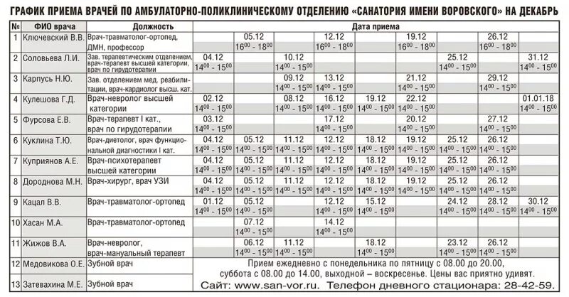 График приема специалистов. Дворец здоровья расписание врачей. Расписание приема врачей травматолог. Дворец здоровья Ростов-на-Дону на Малюгиной расписание врачей.