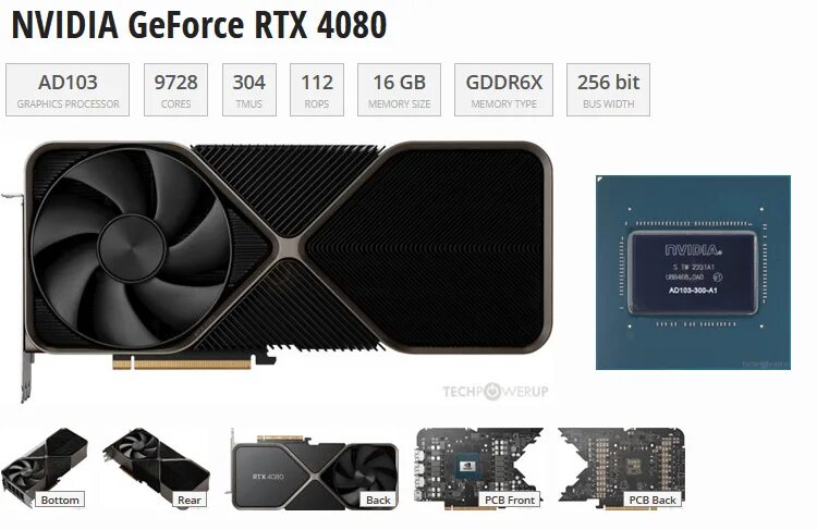 Rtx 4080 super cuda. Rtx 4080 чип. geforce rtx 4090 видеокарта палит. rtx 4090. cuda ядра 4070.
