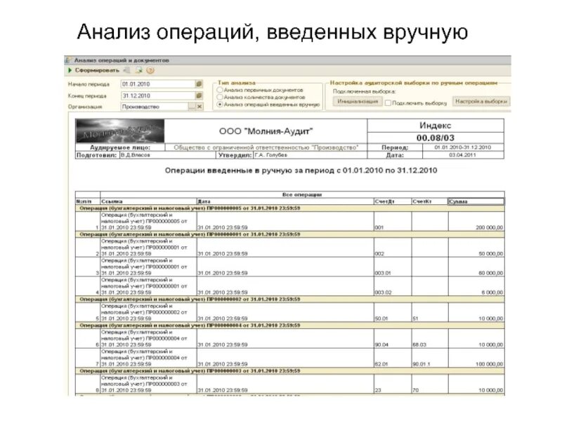 Операция анализ пример. Анализы для операции. Аналитические операции. Анализ по операциям. Как открыть анализ операций Тандере.