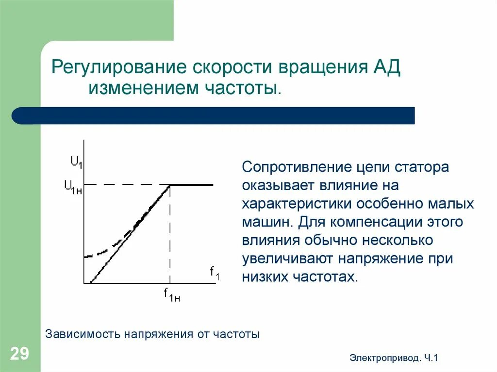 Изменение питающего напряжения