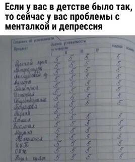 Верный отличник результаты 3 четверти 2024