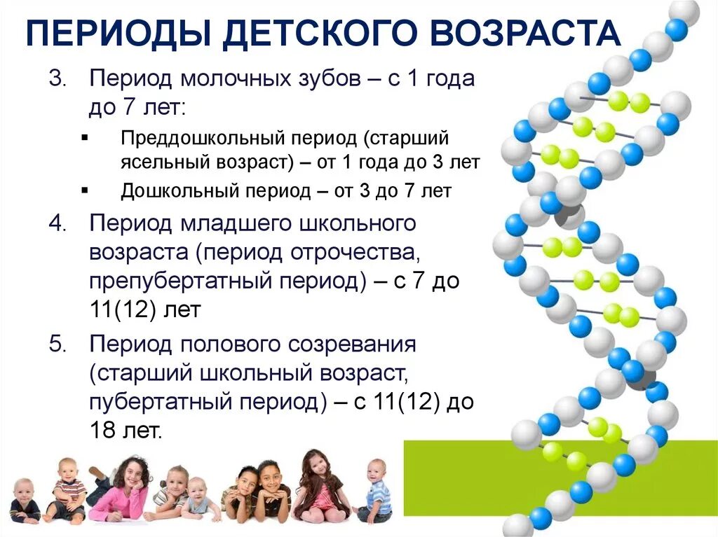 Периоды детского возраста. Периоды возраста детей. Этапы детского возраста. Периоды жизни детского возраста.