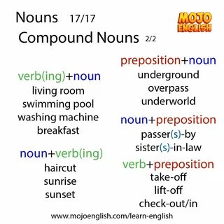 Compound nouns примеры