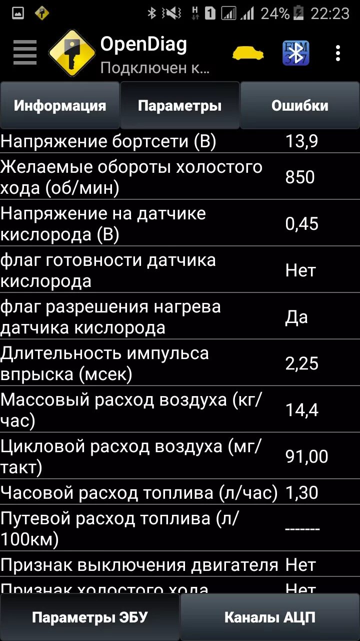 Показатели расхода воздуха. Массовый расход воздуха на холостом ходу ВАЗ 2114 8 клапанов инжектор. Расход воздуха на холостом ходу ВАЗ 2110 8 клапанов. Массовый расход воздуха на холостом ходу ВАЗ 2110 инжектор 8. Массовый расход воздуха на холостом ходу ВАЗ 2114 8 клапанов.