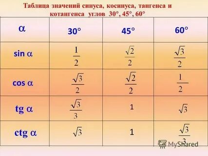Косин 45