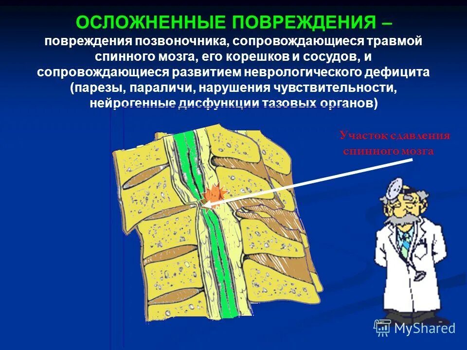 Осложненные повреждения позвоночника. Осложнения повреждения позвоночника. Повреждение спинного мозга последствия. Осложненные переломы позвоночника.