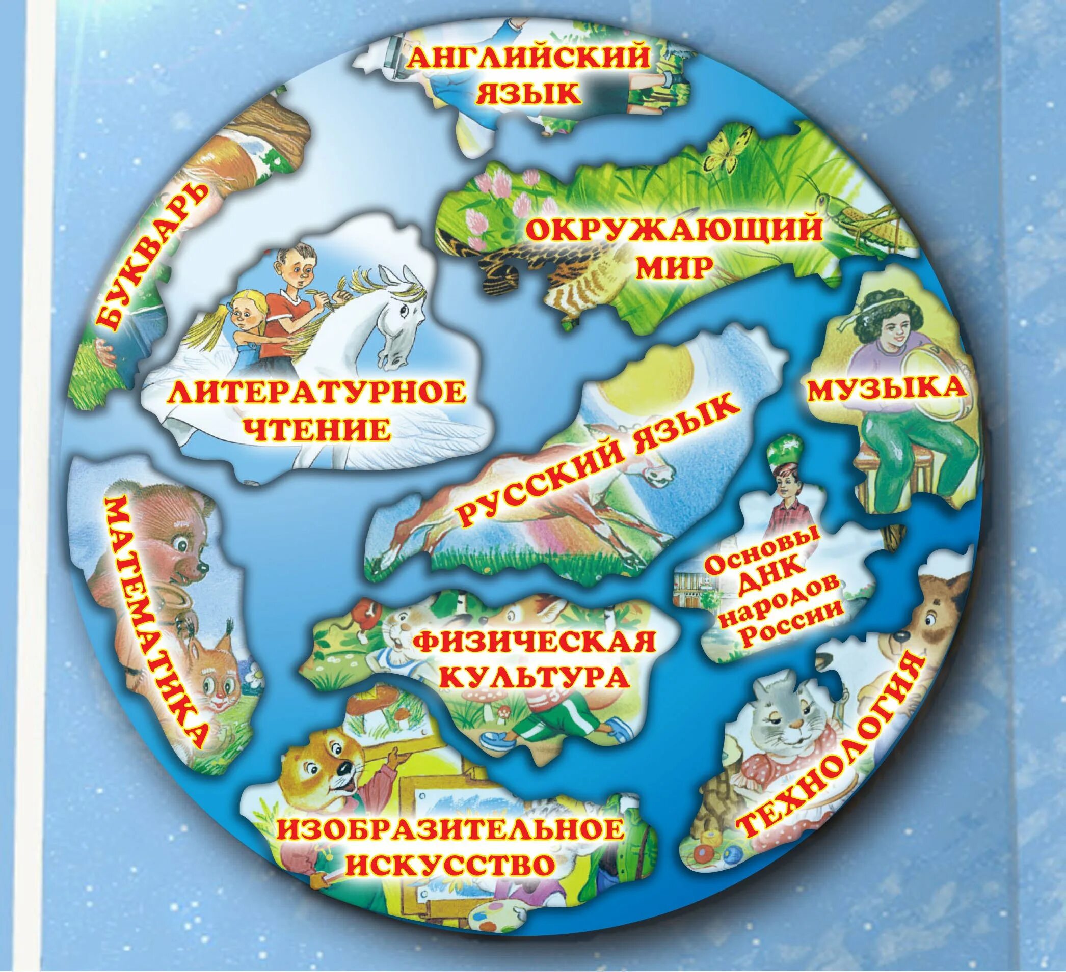 Путешествия классный час 1 класс