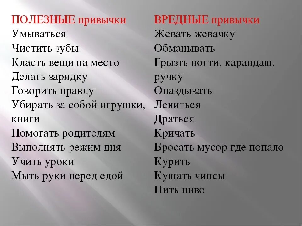 Полезные привычки. Полезные и вредные привычки. Хорошие и плохие привычки. Вредные привычки список. Бесполезные привычки человека