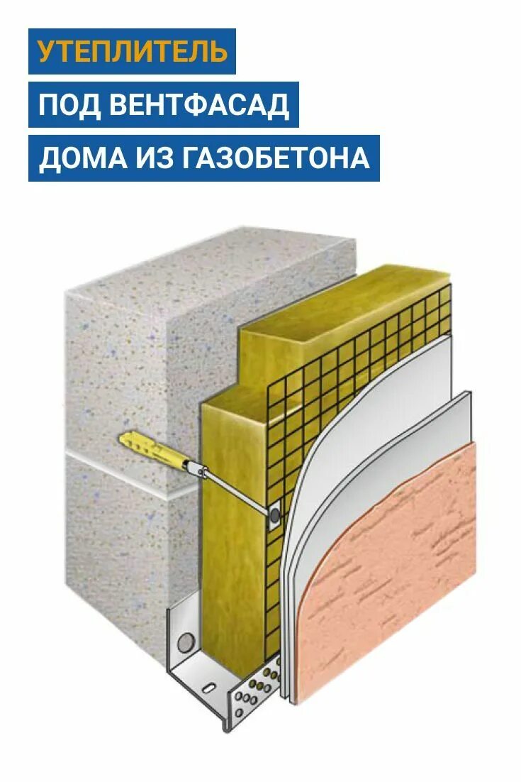 Как утеплить дом из газобетона. Фасадная теплоизоляционная система Weber. Weber. Therm MONOROC. Фасадная система СФТК. Система СФТК мокрый фасад.