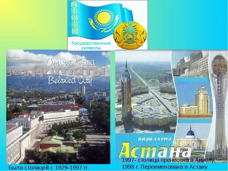 Монеты тенге 1997. 1997 год в республике казахстан. Переименования столиц. 10 тиньге1993 года. Закон об образовании рк.