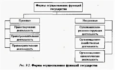 Формы проведения информационных часов