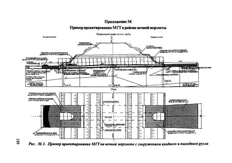 Оси разрез
