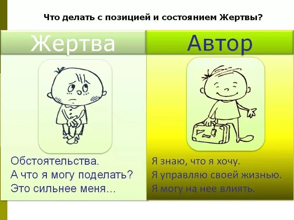 Как выйти из образа