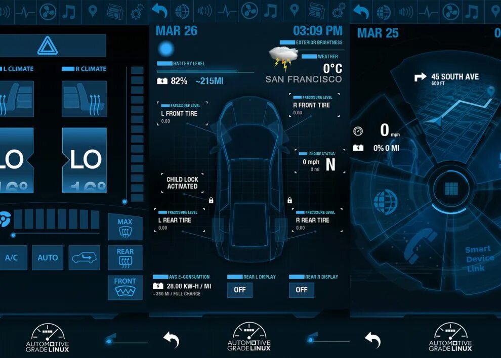Automotive grade linux. Arch anarchy. Люнекс авто. Auto linux. Автокликер на мак.