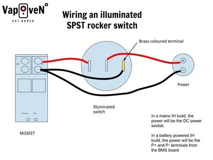 How to switch