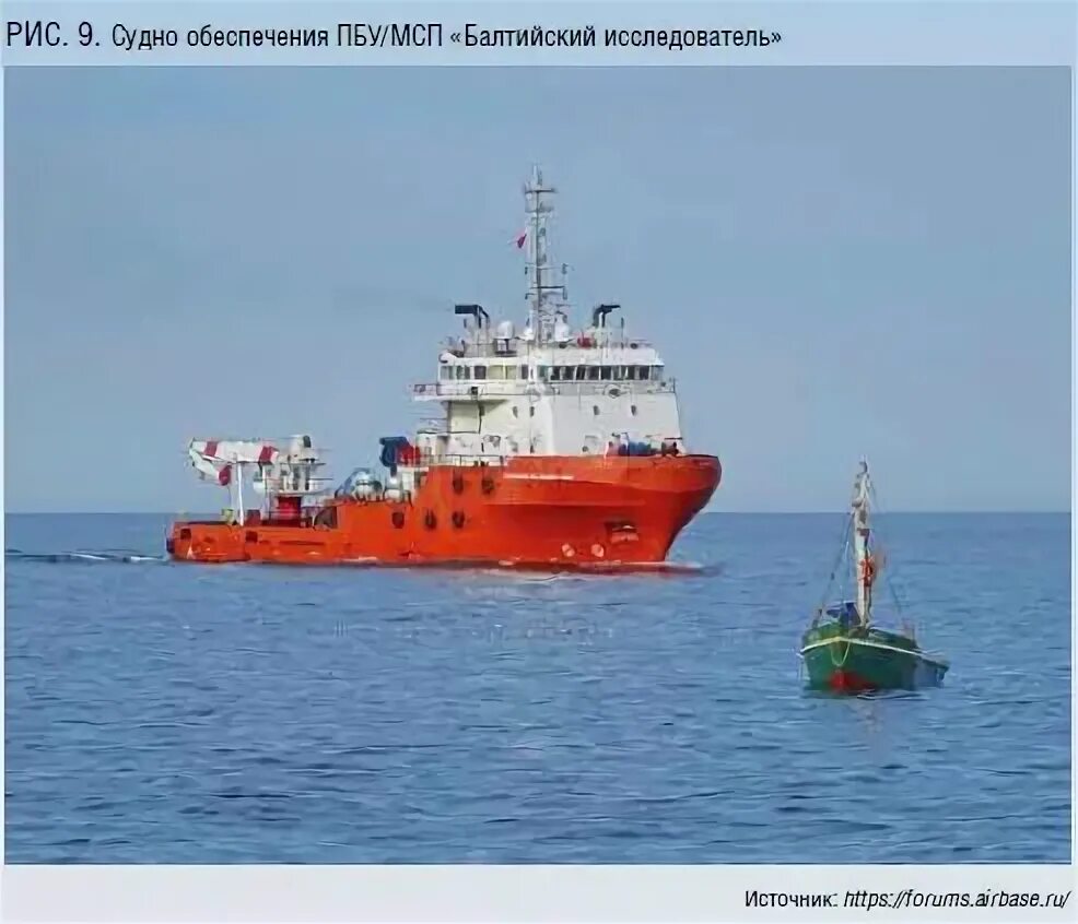 Поиск судов по названию судна. Название судна рс,р.з славянка .. судно (название, номер, флаг, порт приписки). наименование суда радужный. кто присваивает название судна.