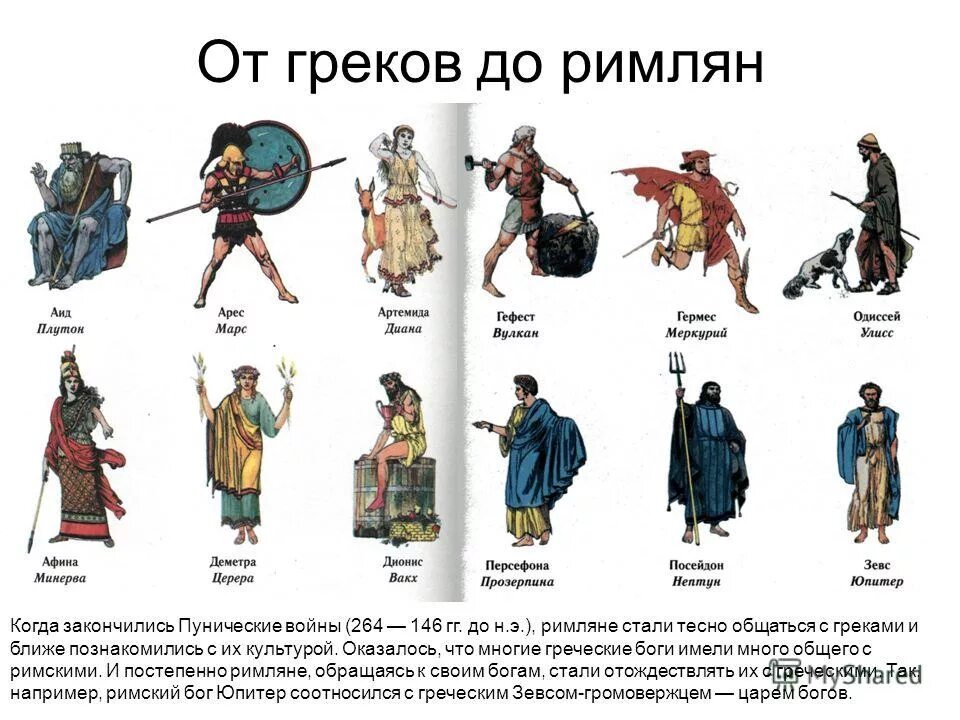 Греки и римляне называли