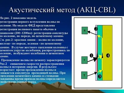 Акустические методы испытаний