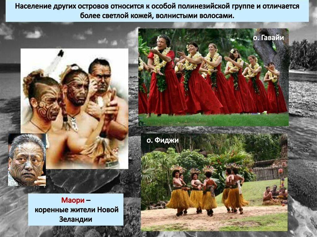 Природа населения и страны. География население океании. Население океании кратко. Природа населения и страны. Океания презентация.