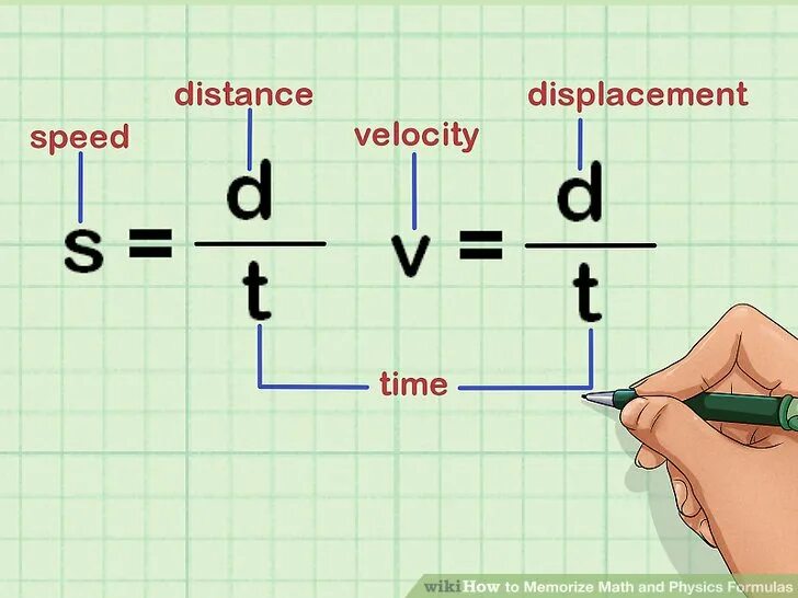 How math