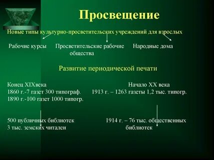 Культурно просветительские организации