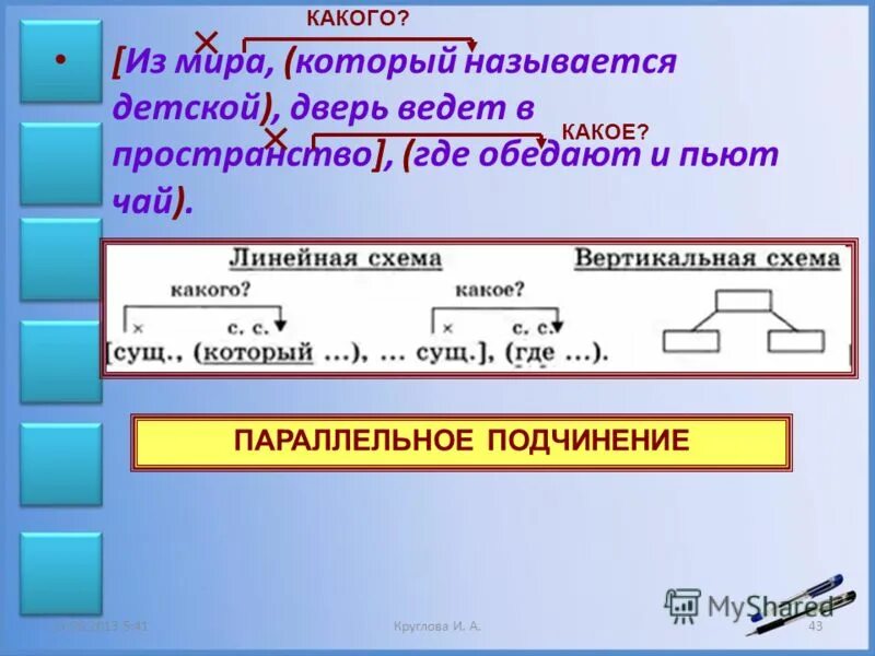 Номер сложного предложения. Из мира который называется детской дверь ведёт. Из мира который называется детской дверь ведёт в пространство. Сложные предложения в мире. Самое сложное предложение в мире.