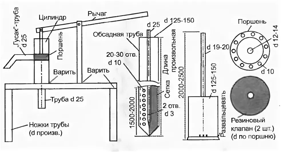 Показать чертеж строения ручного насоса РУЧНОЙ НАСОС МОДЕЛИСТ-КОНСТРУКТОР