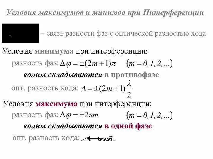 Какое выражение определяет понятие интерференции. Условия интерференционных максимумов и минимумов для разности фаз. условия максимума интерференции при разности фаз. условия максимума и минимума при интерференции. разность фаз при минимуме интерференции.