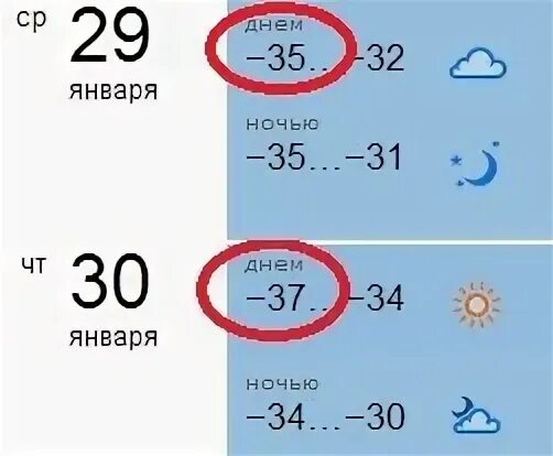Погода в качканаре на неделю точный
