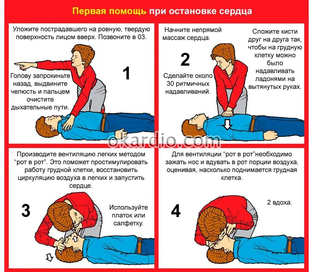 Методы реанимации пострадавшего