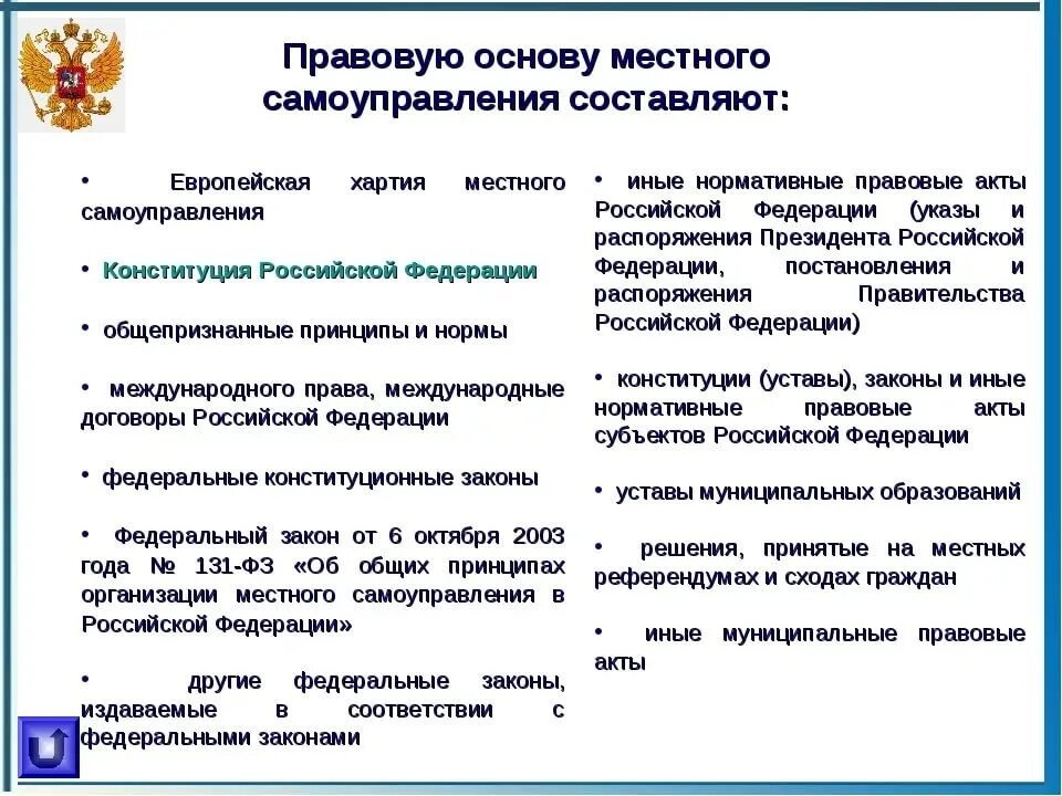 Анализ организации местного самоуправления